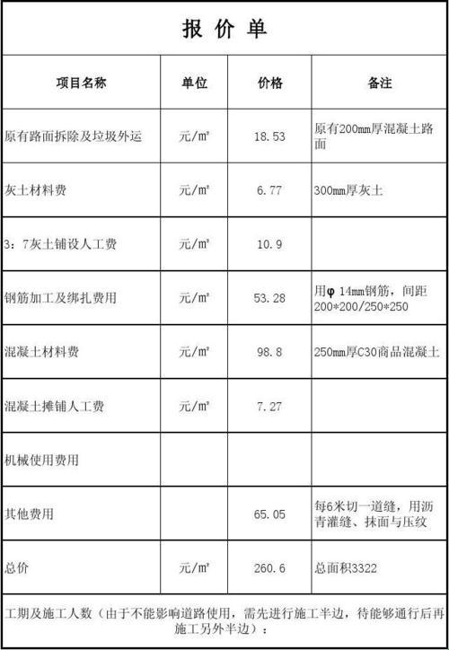 【自嘲】农村3米宽水泥路，造价几何？