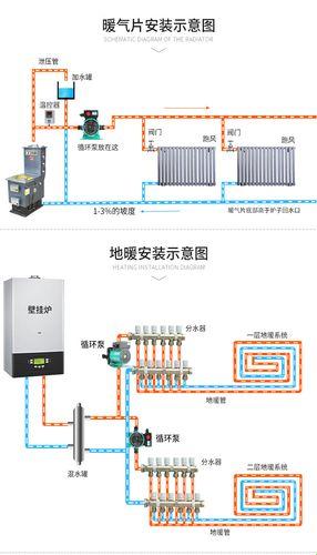 家庭暖男的秘密武器：家用地源热泵安装揭秘