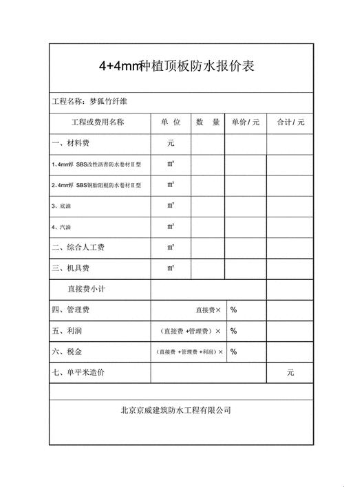 【笑谈】四川蜀羊防水卷材，价比黄金“厚”