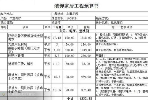 【刷墙界的武林大会】100平米，谁主沉浮？