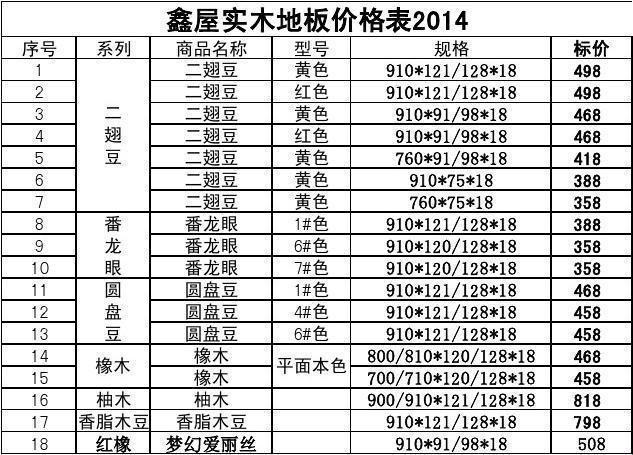 现在木地板价格是多少？哇哈哈哈！