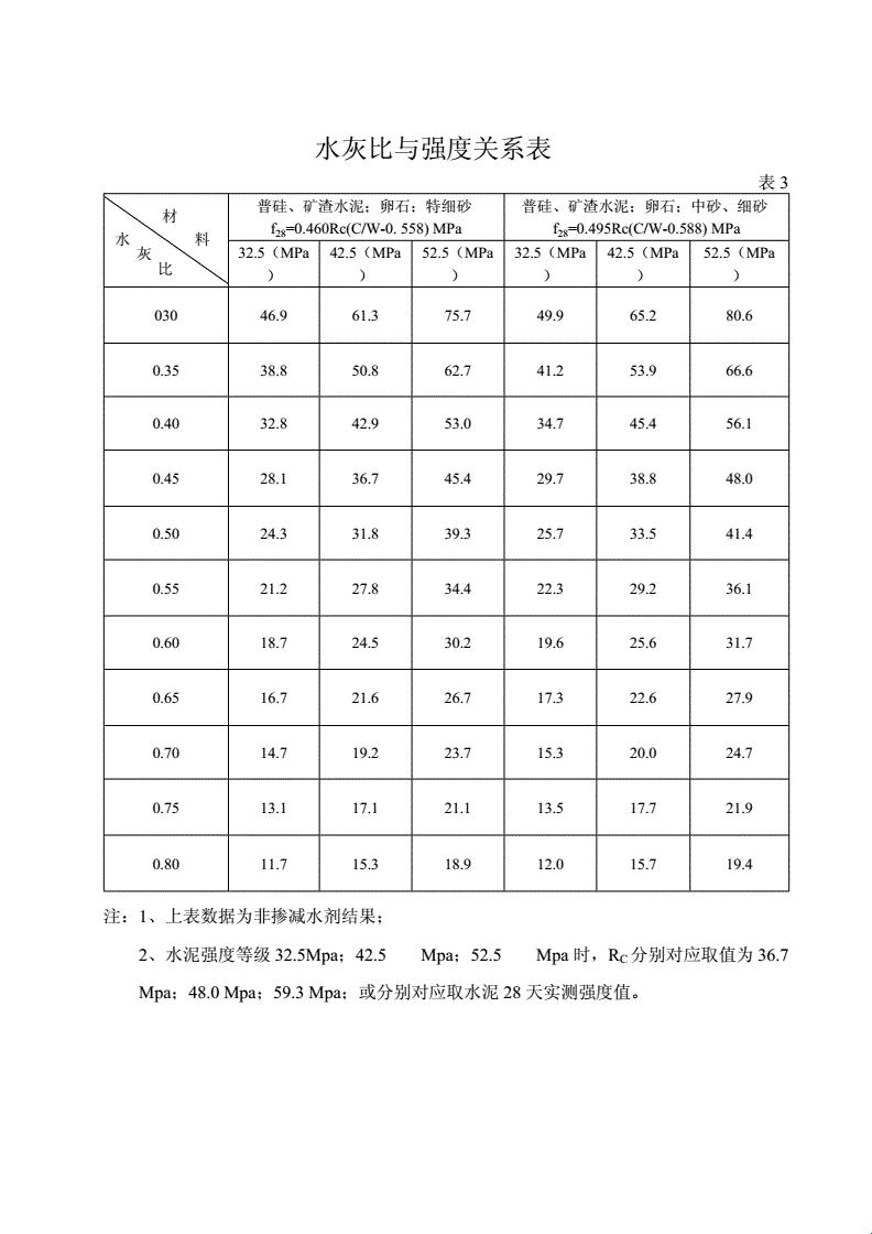 《砂砾搅拌，比拼的是那些你看不见的“内功”》