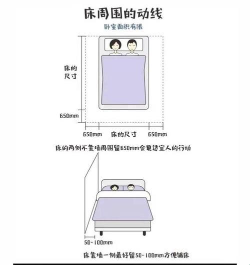 《左铺右卧，探秘床上那些荒唐事》