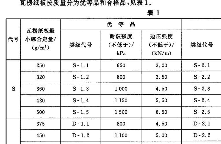 【揭秘！】包装容积率计算公式，竟如此“闹鬼”！