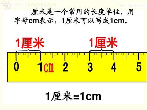 “米”中秘境：一分一厘的计算游戏