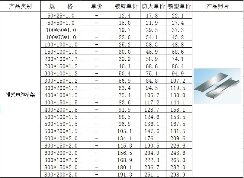 「桥架界的迷你奇迹：小规格桥架的大智慧！」