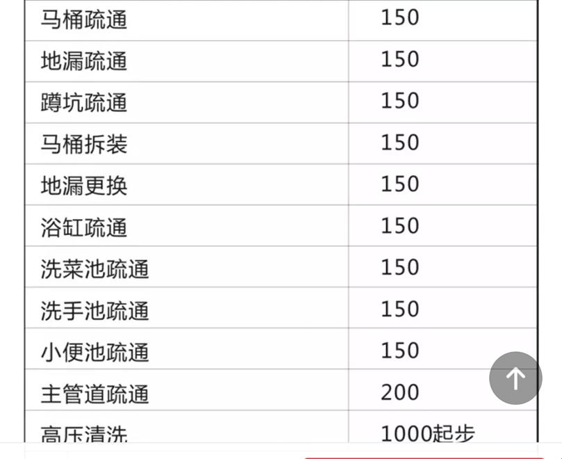 【趣谈】宿舍通“黄金水道”的奥秘：一掷千金为哪般？