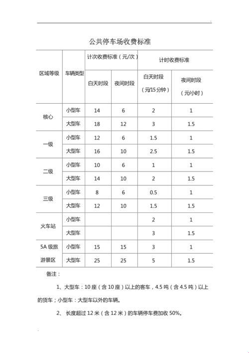 【宜家停车场的心机收费】