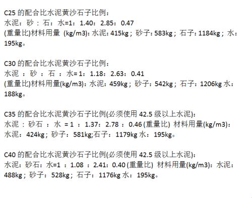 一方石子打多少平方？——一方石子引发的“血案”