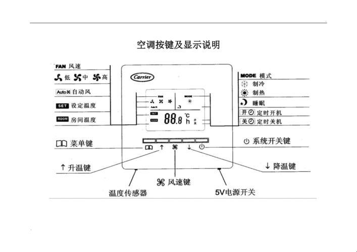 空气能面板调整功能？这也能成热门搜索？