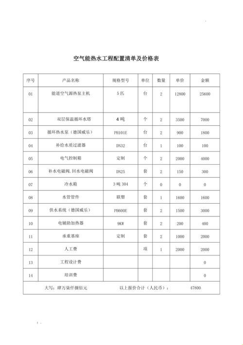 八匹空气能，价格神秘如外星来客：一探究竟，笑掉大牙！