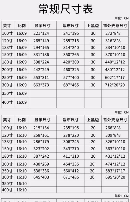 投影幕布尺寸规格表：一场视觉盛宴的背后的无奈