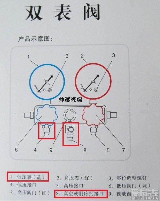 《氟里逃险，空调收氟记》