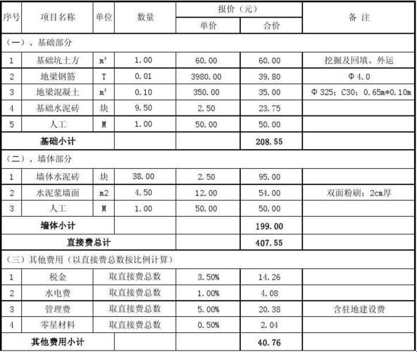 《37墙，包工包料的幽默之旅》