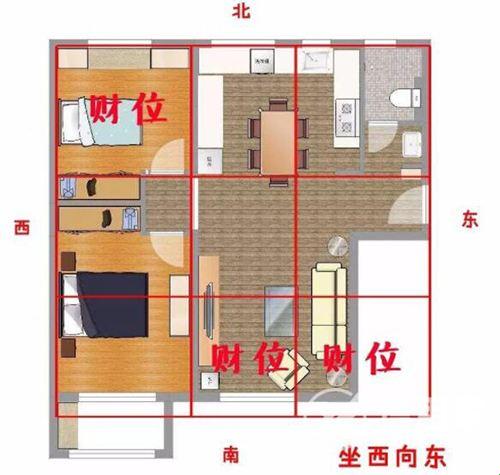 《西向宅韵，风生水起：笑谈开门那点事儿》