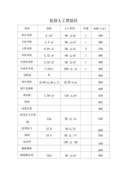 装修瓦工多少钱一天：揭开行业神秘面纱