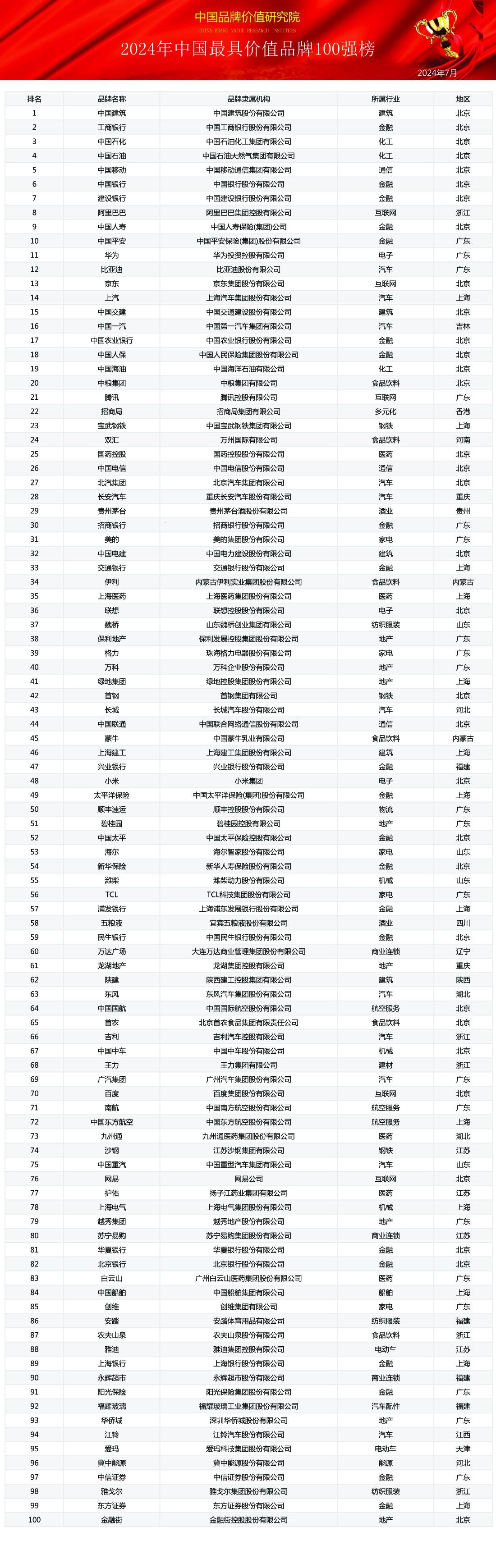 【趣味盘点】国产十佳品牌，笑侃江湖谁主沉浮？