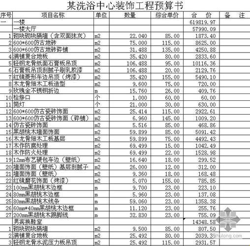 【奇谈】200平“汤泉宫”预算揭秘，笑谈“金汤”洗尽凡尘