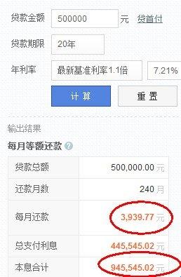 50万的房贷，20年的“相伴”，我该拿你怎么办？