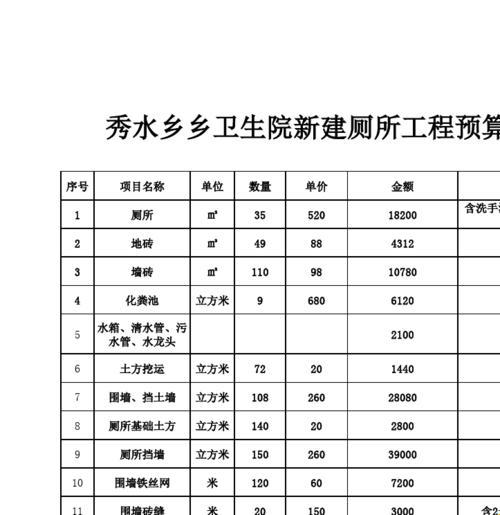 “一‘厕’千金，城市的豪华‘金库’竟是这个样子？”