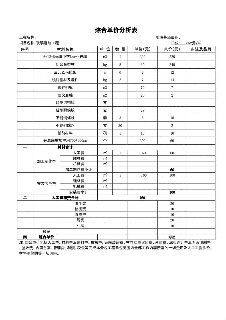 玻璃幕墙价，笑谈尘土飞