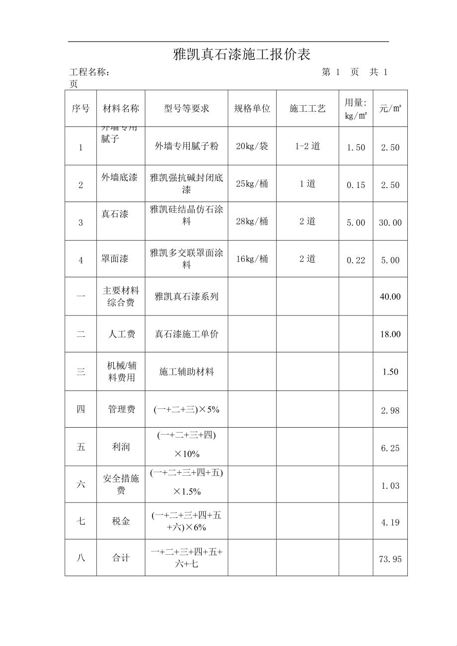 “石头22元一斤，你的漆价几何？”