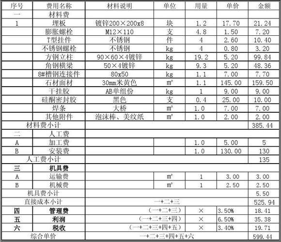 《笑谈隔墙价格，谁说装修不幽默？》