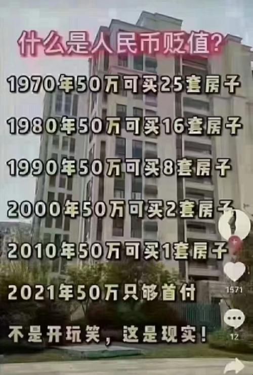 50万能买一套房吗？辩证法带你飞