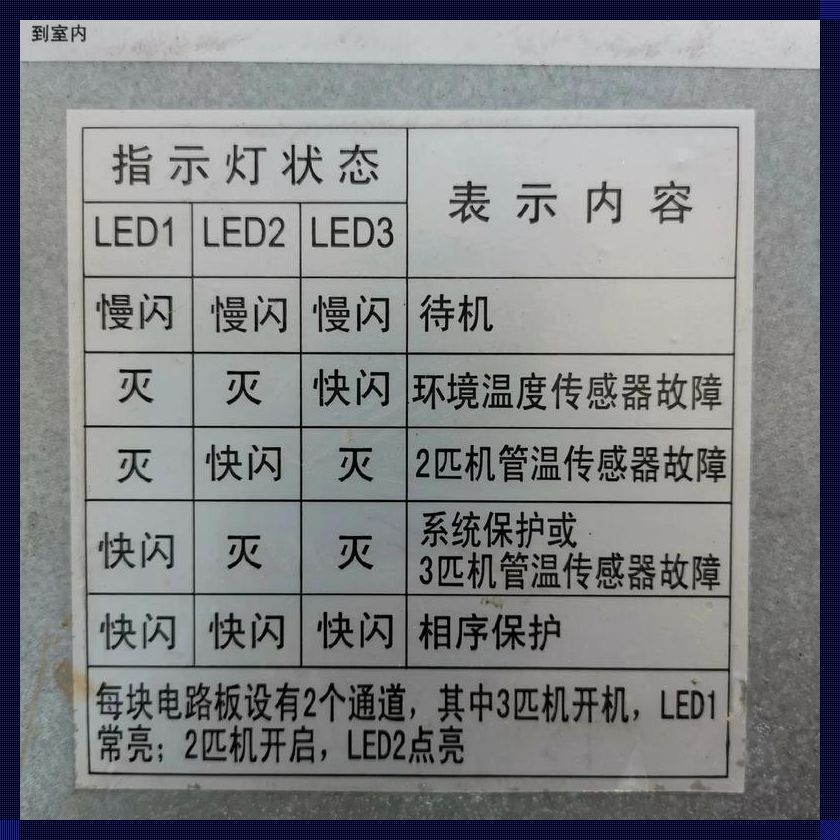 美的空调显示el和oc交替闪烁，萌新角度解析