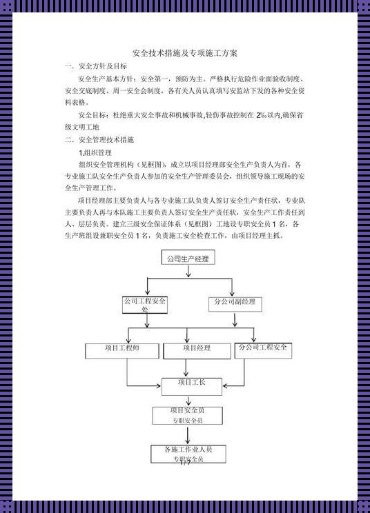 施工技术安全措施：谈笑风生中的严肃话题