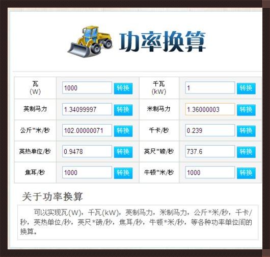 “一KW，等于多少KW？哎，这不是一回事吗？”——揭秘谜之脑洞