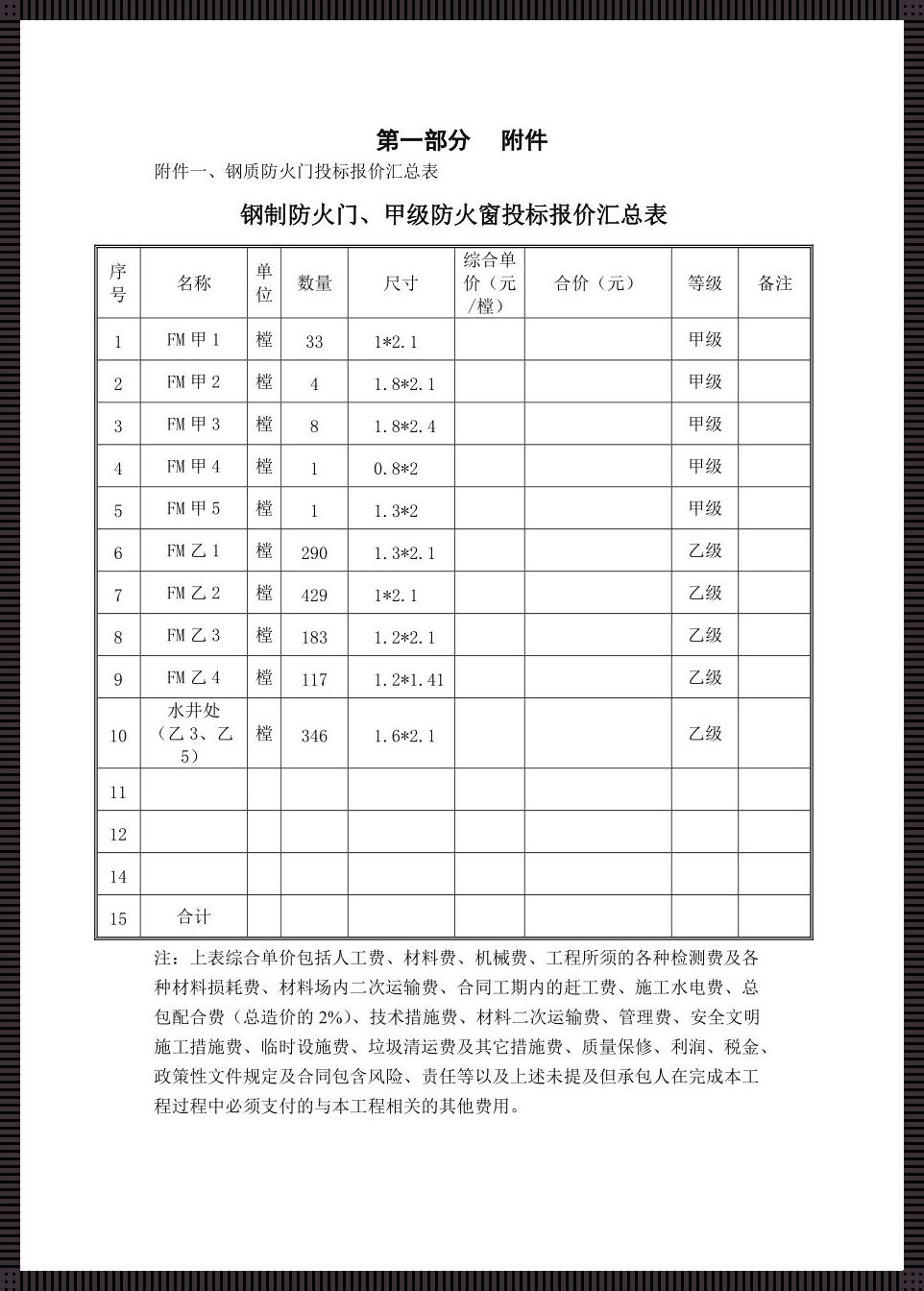 防火门安装，价几何？自嘲式探秘