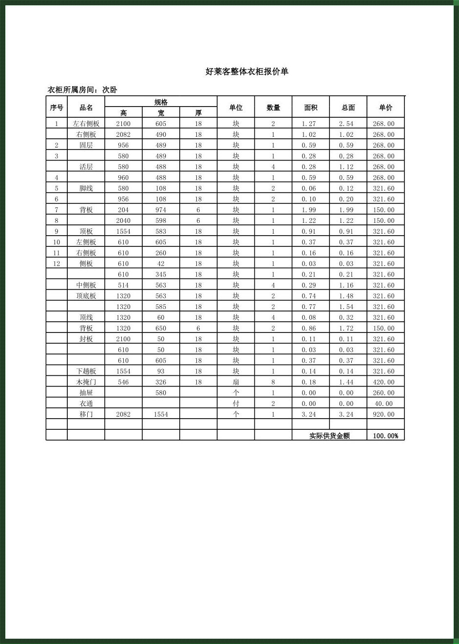 《木工衣柜手艺人的心酸“艺术”价目表》