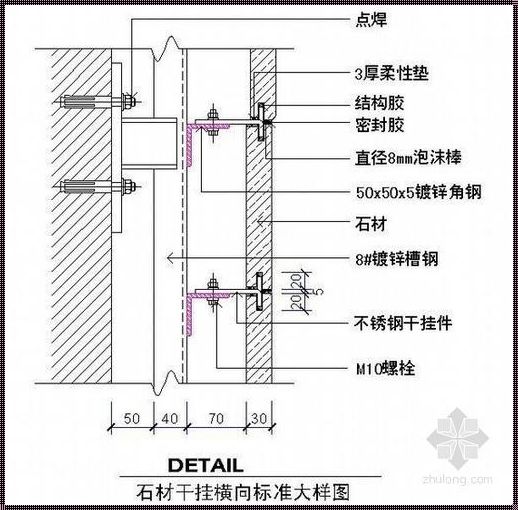 《石材干挂，玩的就是心跳？》