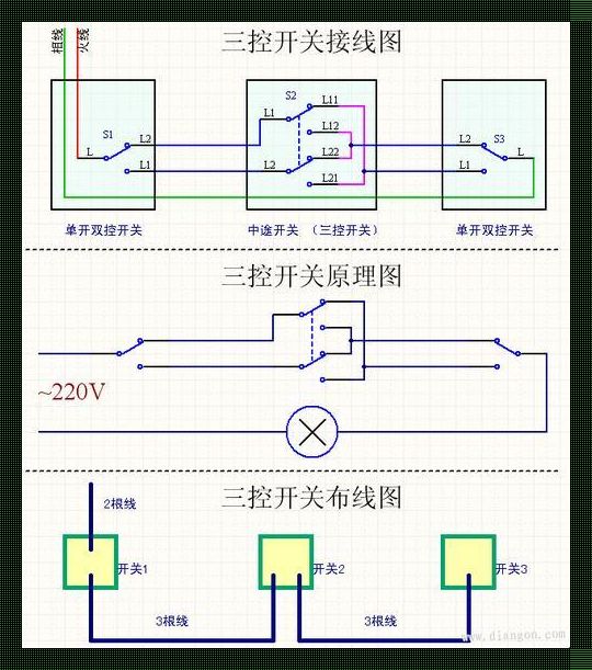 《chnt3开关10AX250V接线，别让你的智商被绕进去！》