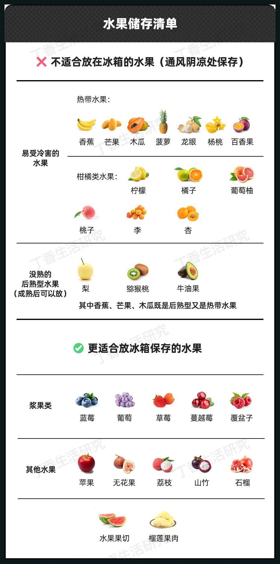 哪些水果不能放冰箱保鲜？别让你的美食冰箱变成水果杀手！