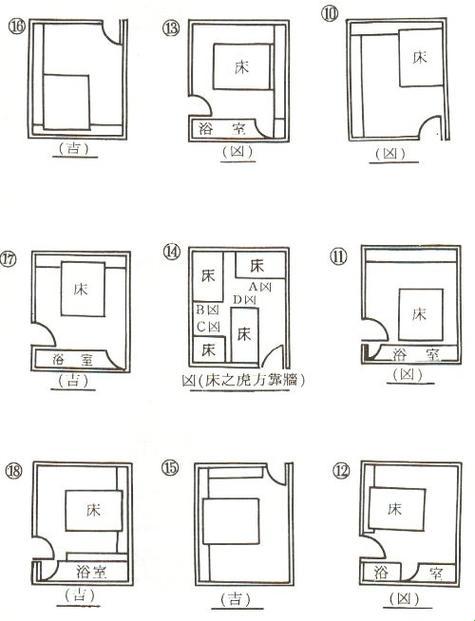 【床位摆放避讳，图解奥秘】“卧床有术，十大忌讳图谱带你飞”