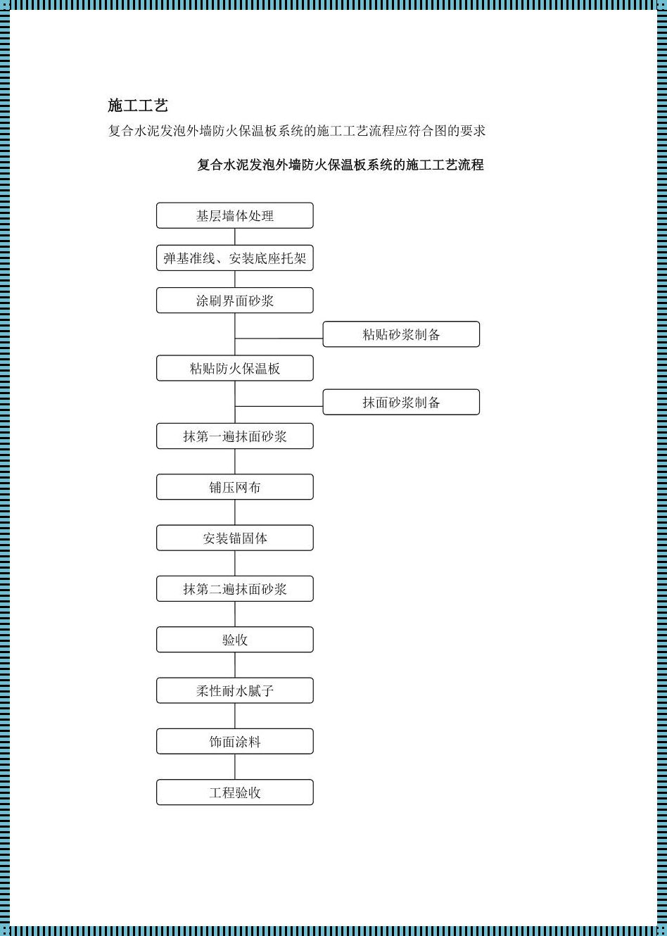 《屋顶隔热，我是业余中的高手》