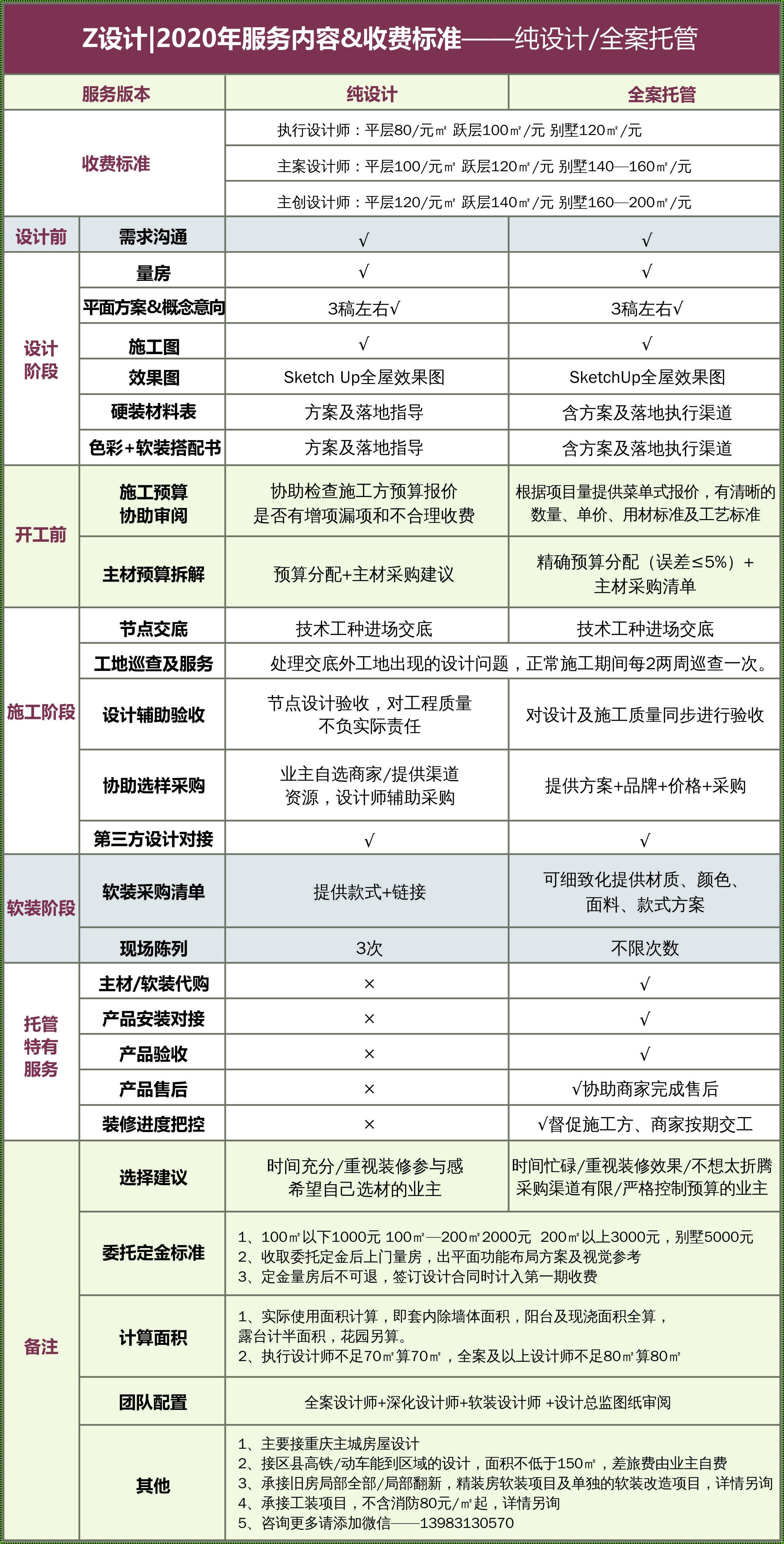 《装修界的“分期付款”：一铲子下去，心儿怦怦跳》