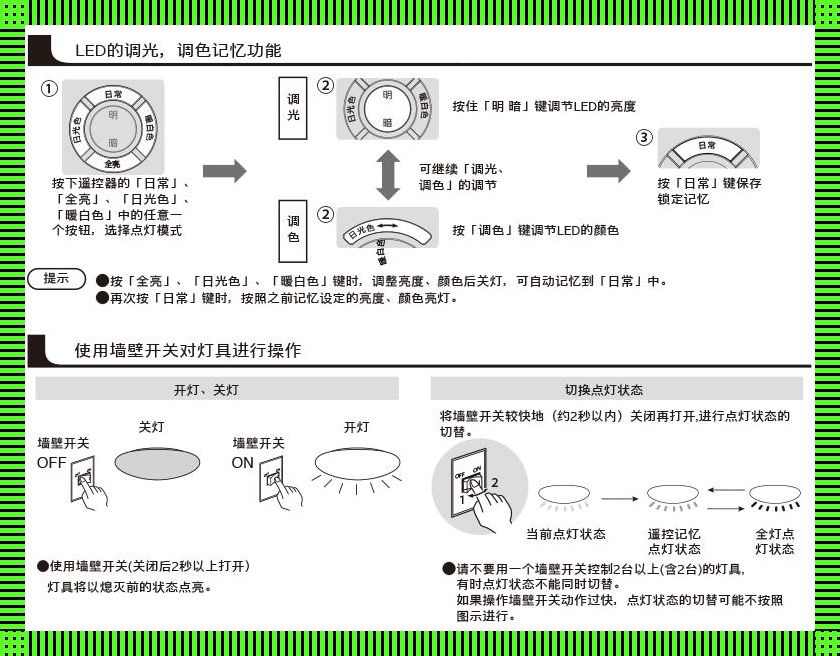 “吊顶之光，遥控在手，生活还能不能更逍遥？”