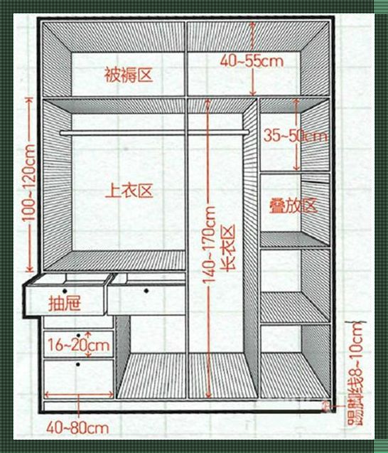 衣柜的平方怎么算出来的：一场与数字的恶战