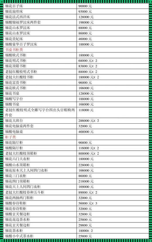 红木家具回收：给你的旧家具找个新家