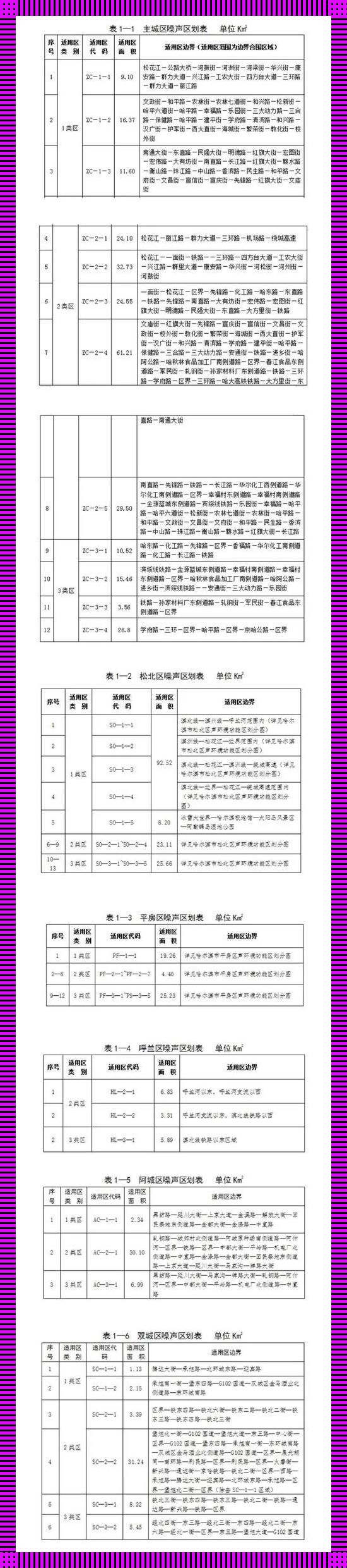 新噪声法装修时间：一场宁静的革命