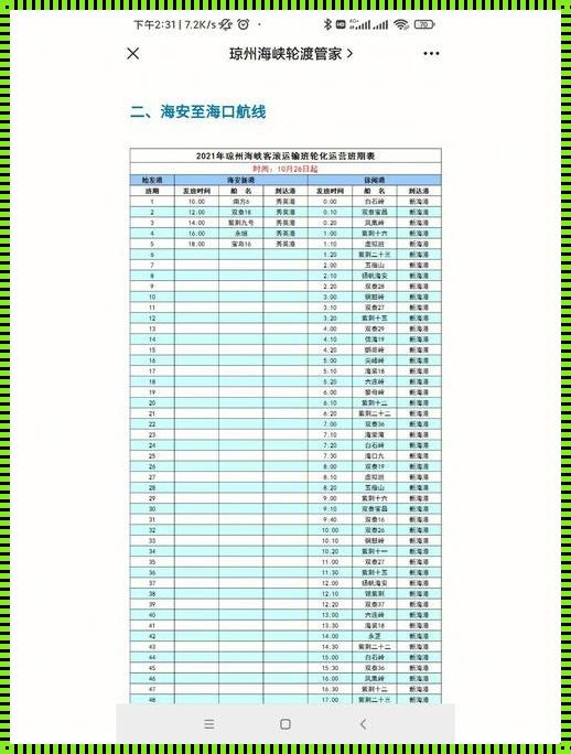 《合肥“摇曳”至上海港：一程欢脱的运费之旅》