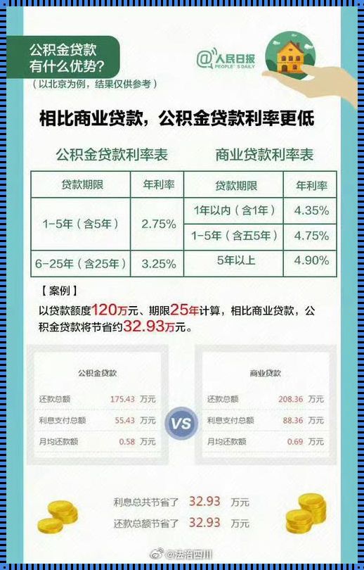 《17000公积金，能“取出”笑出眼泪的故事》