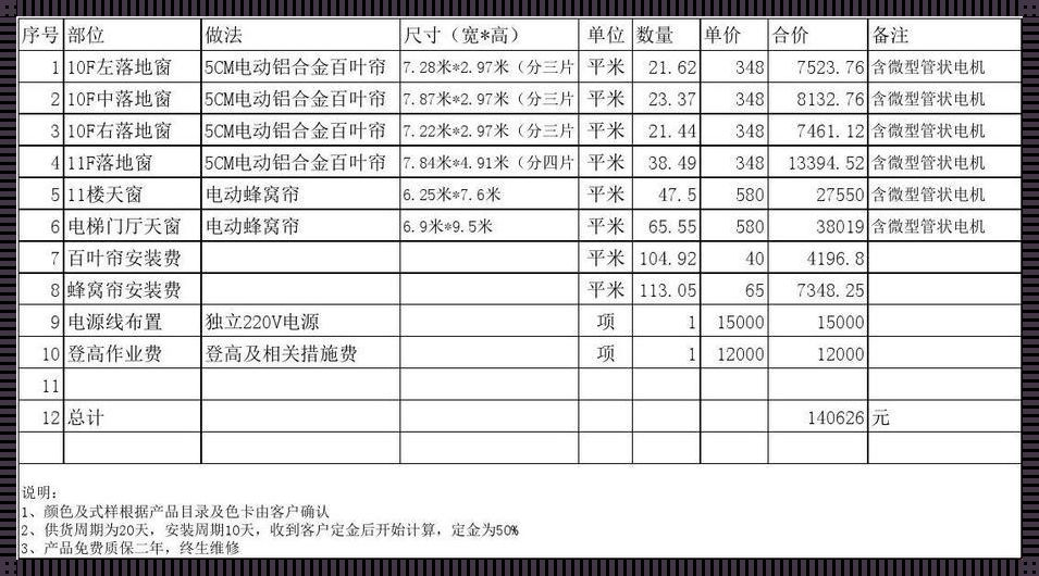 【机智揭秘】窗帘辅料，价格迷宫中的“侦探游戏”