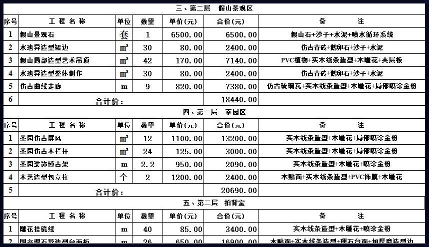 洗浴中心“豪华装修”：天价背后的讽刺意味