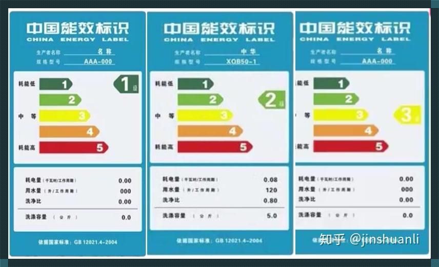 「三级耗能」对阵「一级能效」：空调界的“吃货”与“瘦身达人”