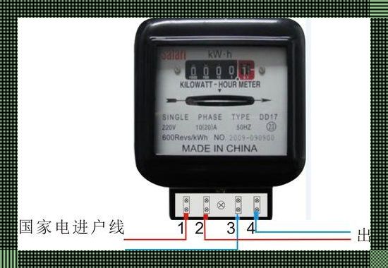 家用电表读数大揭秘：笑看数字舞动生活