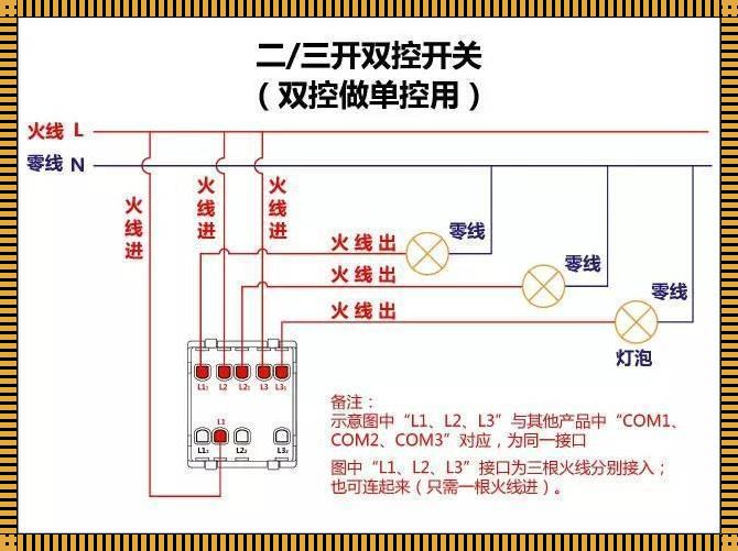 《电趣横生：当380V双电源转换接线图遇见幽默》